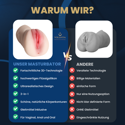3-in-1 Realistische Taschenmuschi für Männer [Neues Modell] - Pink - VOLENTIA