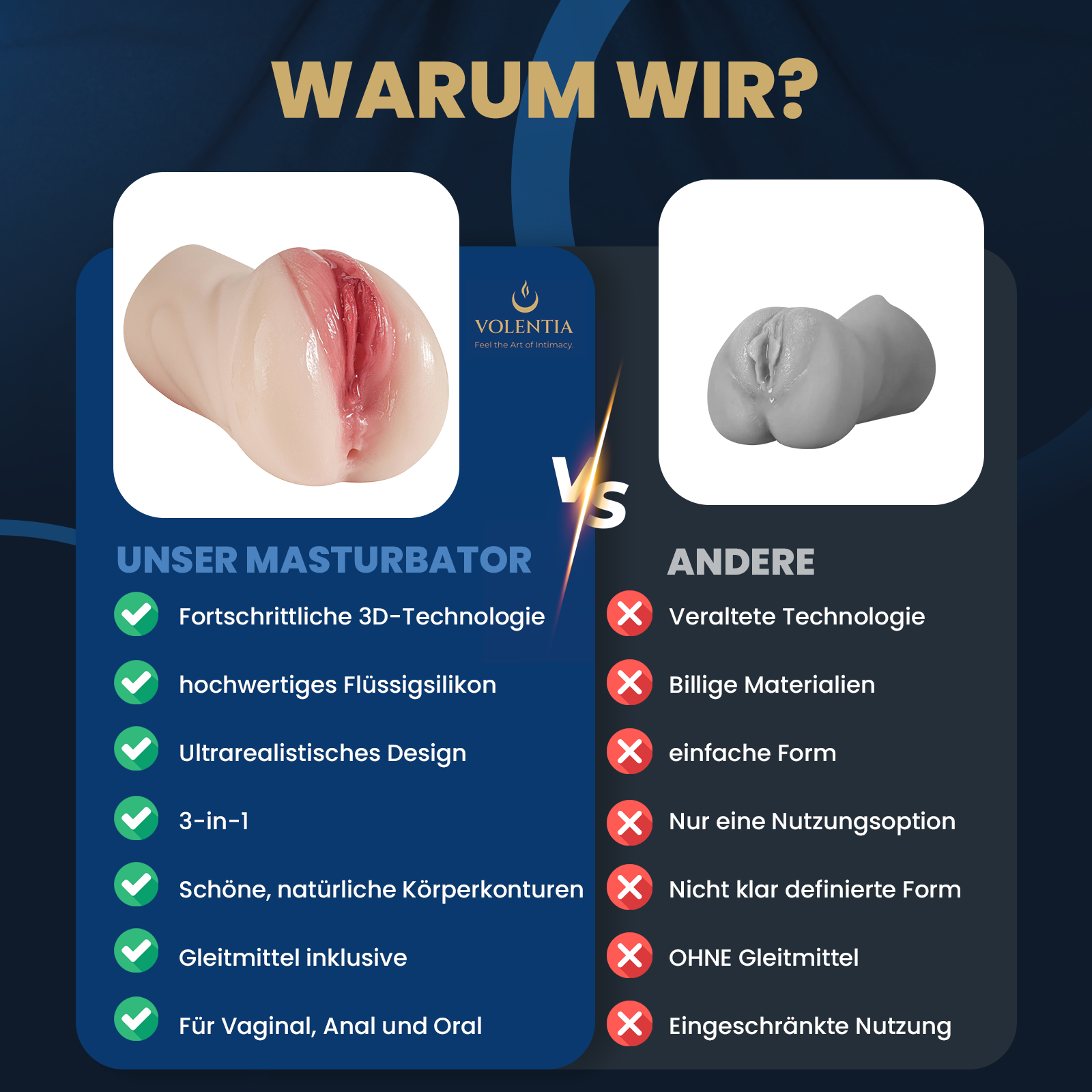 3-in-1 Realistische Taschenmuschi für Männer [Neues Modell] - Weiß - VOLENTIA