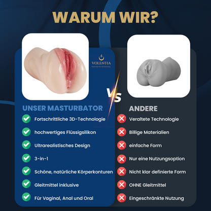 3-in-1 Realistische Taschenmuschi für Männer [Neues Modell] - Weiß - VOLENTIA