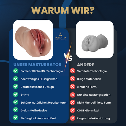 3-in-1 Realistische Taschenmuschi für Männer [Neues Modell] - Braun - VOLENTIA